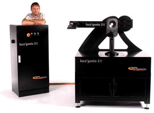 如何用多波長近場光線集準確模擬車燈光源系統